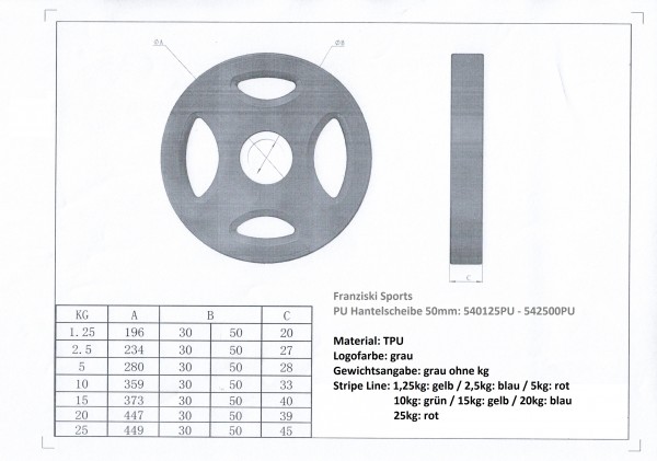 TPU Hantelscheiben_Produktmaße