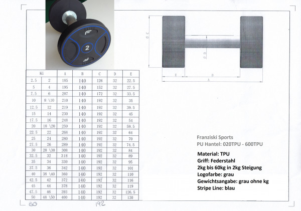 TPU Hanteln_Kundeninformation